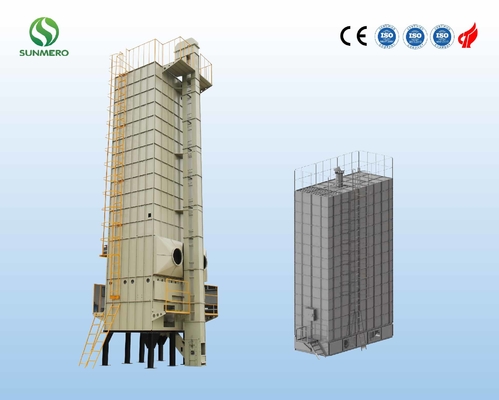 Ce Verklaarde Korrel Drogere Machine