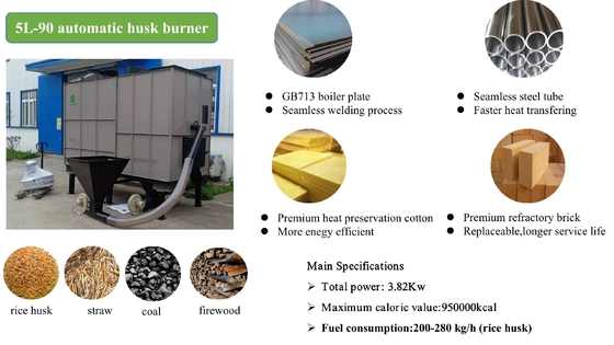 ISO18001 keur de Oven van de 180 Graad Hete Lucht in het Drogen van Workshop goed