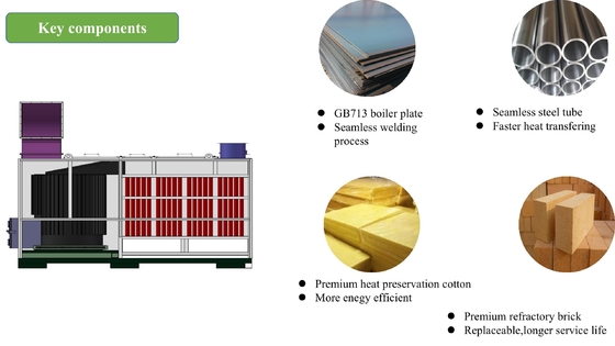 de Oven van de de Rijstschil van 650000kcal 180kg/H vóór Rijstmalen