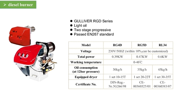 De Olie Brandende Diesel van ISO9001 600W Brander voor Voedselverwerking